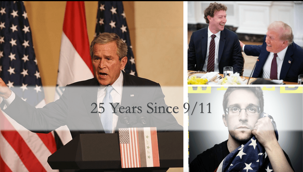 From Counterterrorism to Content Moderation: How the War on Terror Shaped Online Political Discourse